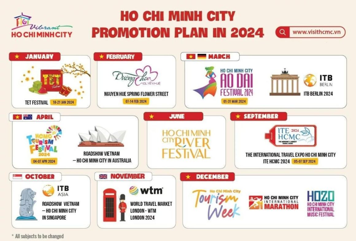 Upcoming Festivals in Ho Chi Minh City 2024
