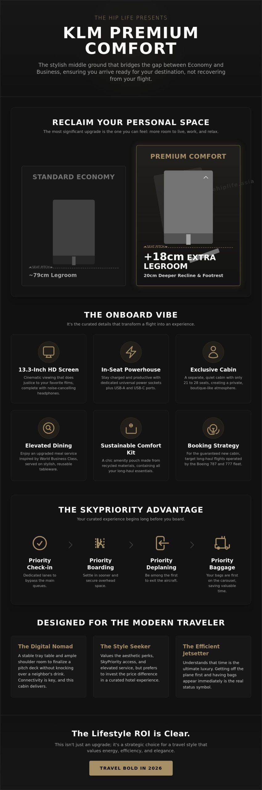 KLM Premium Economy Review: Is Premium Comfort the Chic Way to Fly in 2026?